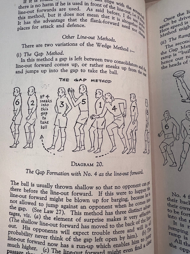 Vintage Rugby Book - by Danie Craven