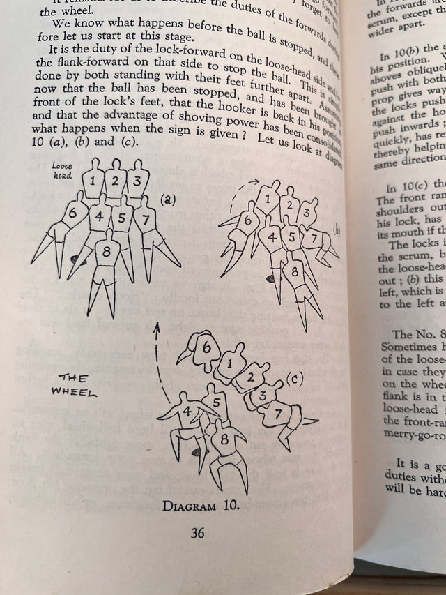 Vintage Rugby Book - by Danie Craven