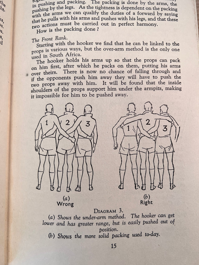 Vintage Rugby Book - by Danie Craven