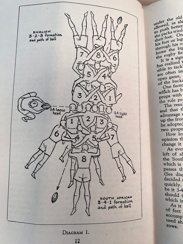 Vintage Rugby Book - by Danie Craven